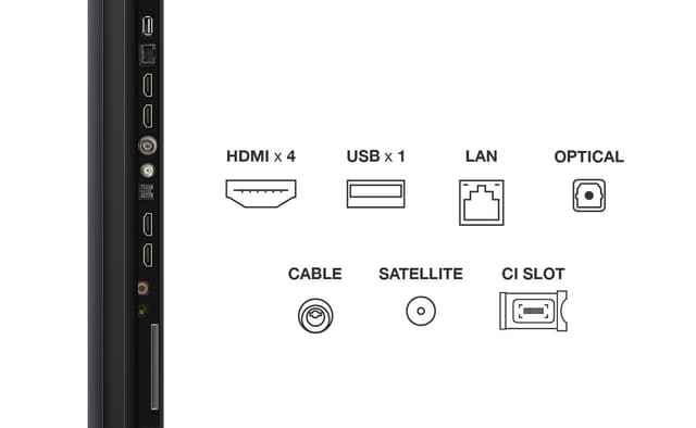 TCL 65