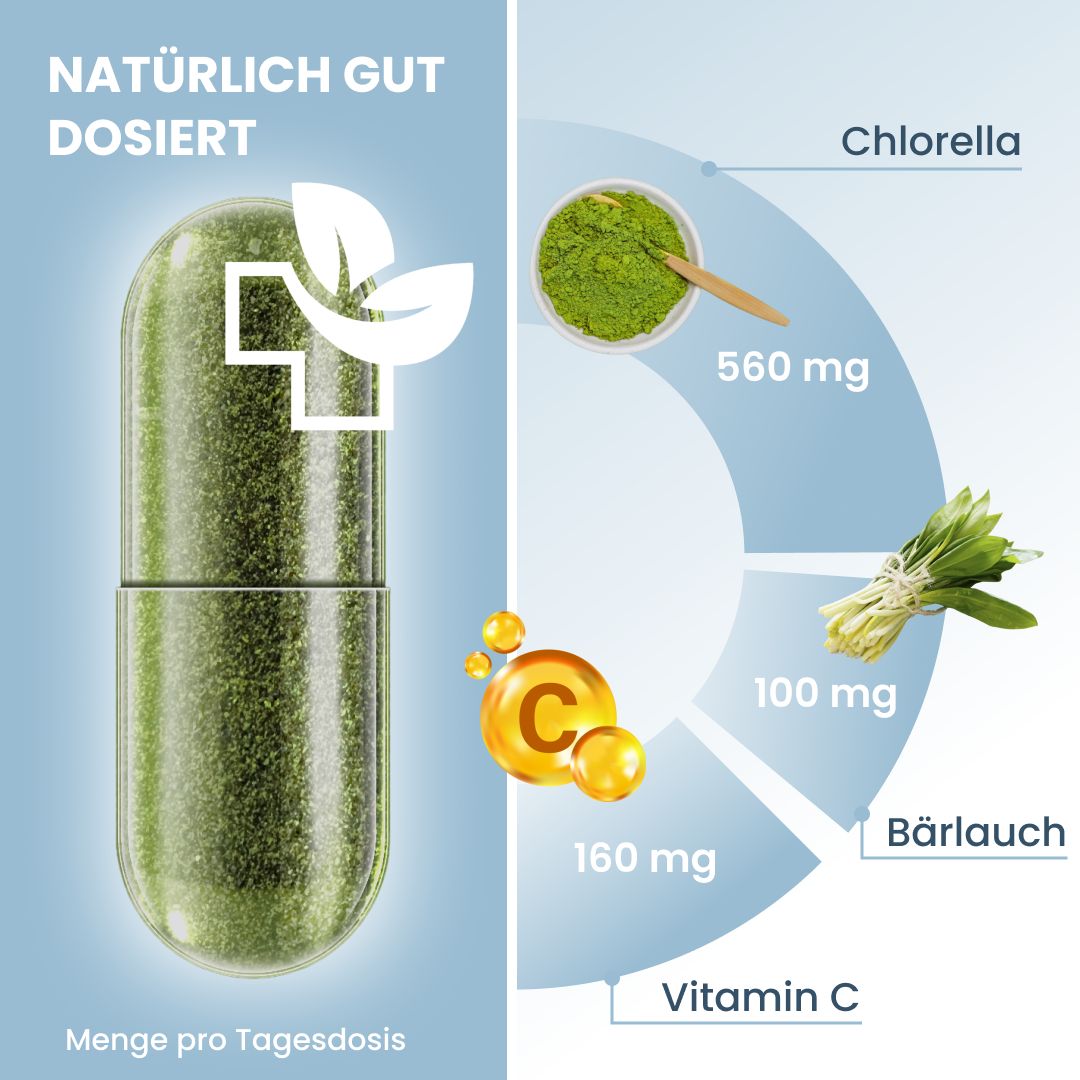 plantoCAPS® CHLORELLA PUR | PLUS