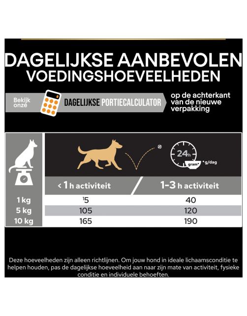 Pro Plan Dog Adult Small & Mini Breed Kip - Hondenvoer