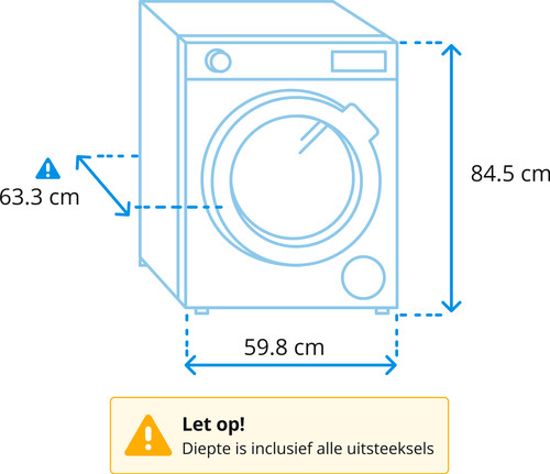 Bosch WAN282E4FG + Bosch WTU87675NL