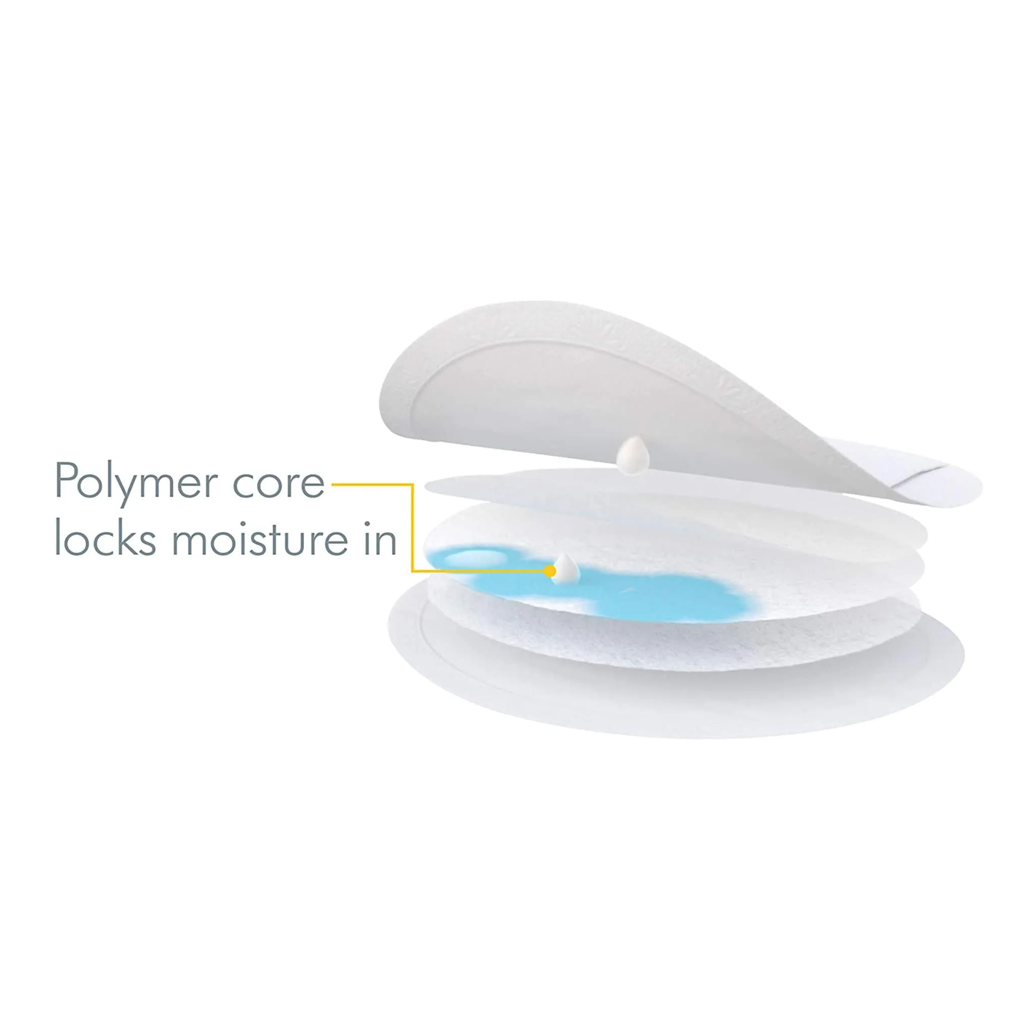 Medela Coussinets d'allaitement jetables Safe & Dry™ Paquet de 30