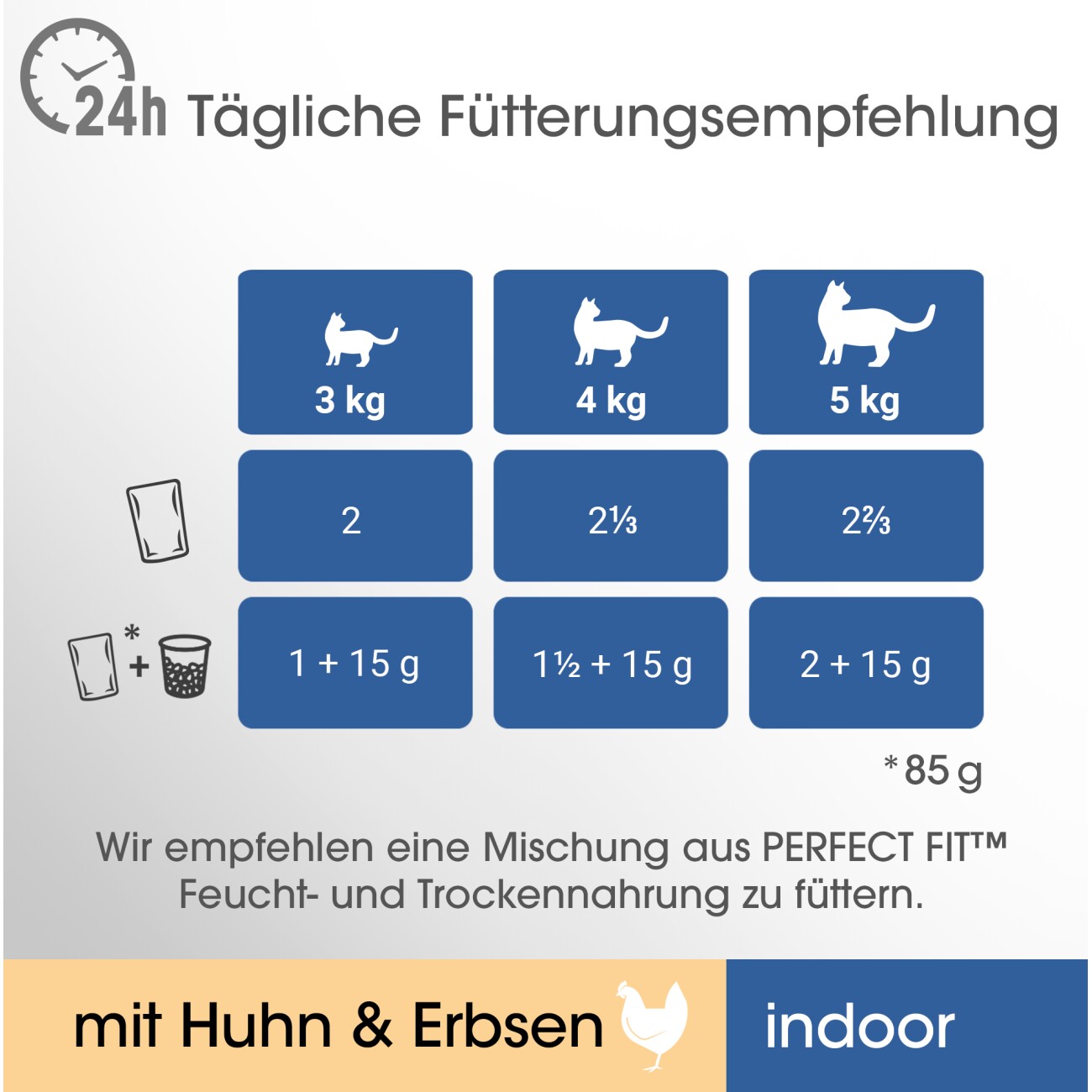 PERFECT FIT Indoor 1+ Huhn 12 x 85 g
