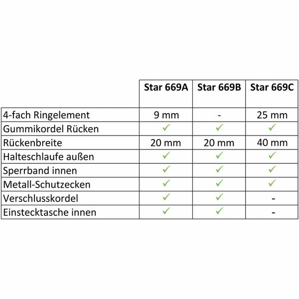 Star Chormappe 669a Premium