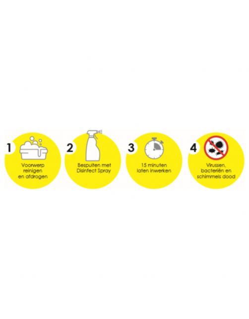 Versele-Laga Oropharma Disinfect Spray - Ontsmettingsmiddel - 1 l