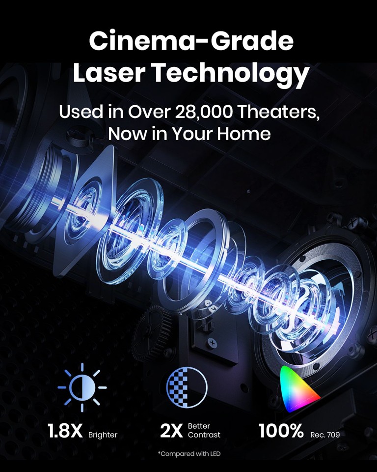 Anker - Nebula Cosmos Laser 4K: Hjemmebiografen i verdensklasse