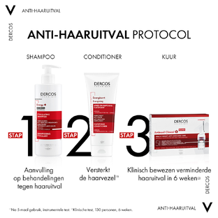 Vichy Dercos Aminexil Ampullen voor vrouwen met haarverlies 21ST