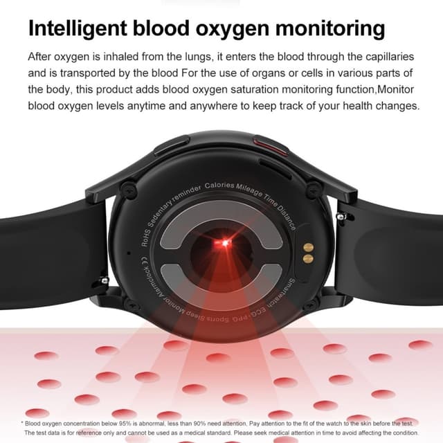 1,43-tommer AMOLED Skærm Smartwatch – EKG, Pulsmåler, Bluetooth-opkald – Sort