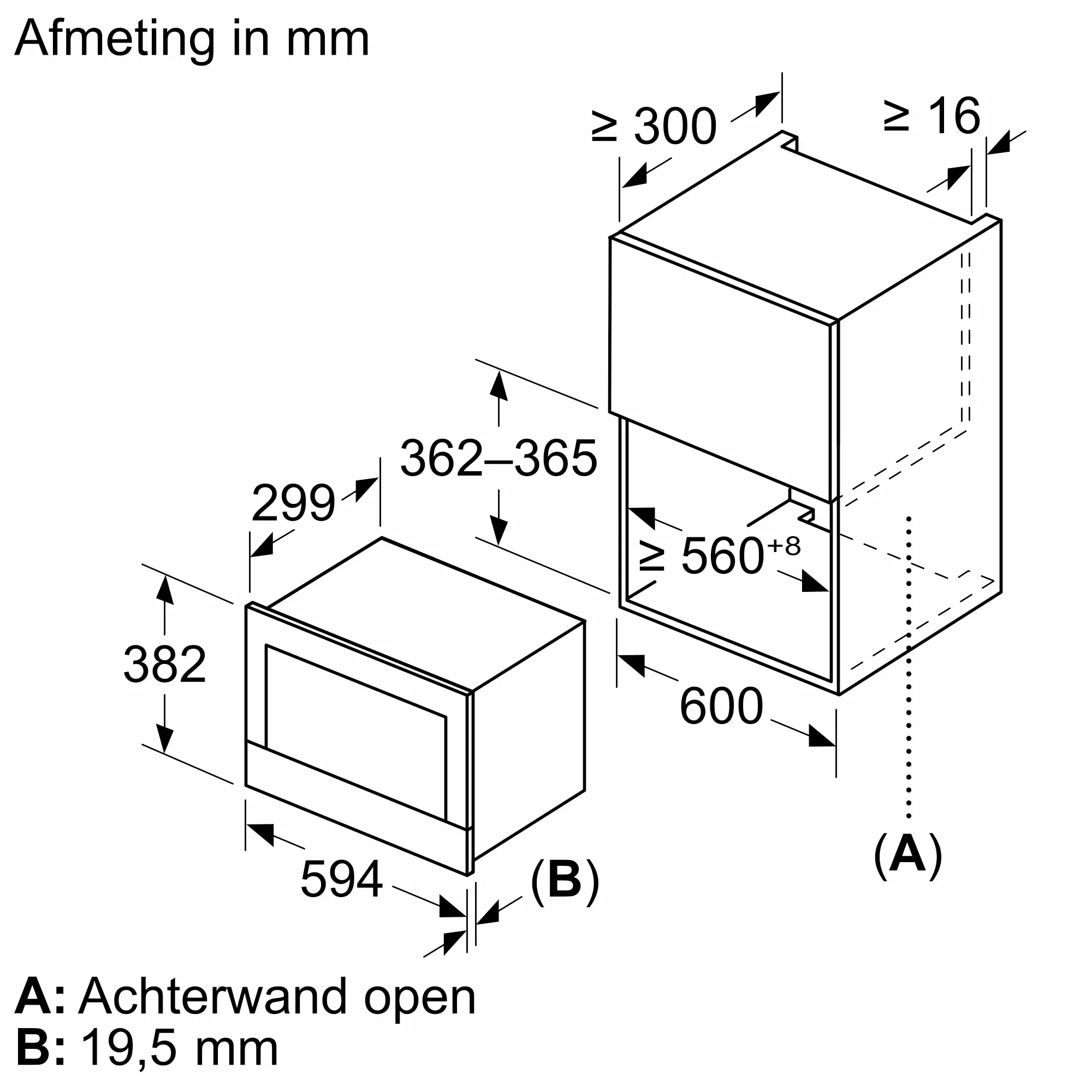 Serie 8 Inbouwmagnetron Zwart