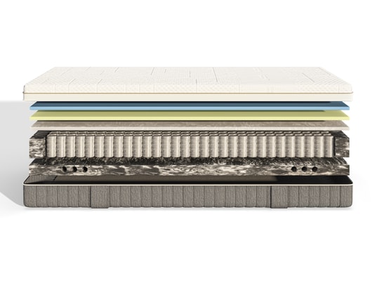 EMMA - Matelas 140 x 190 Body Adapt 1419, Hybride, 25 cm