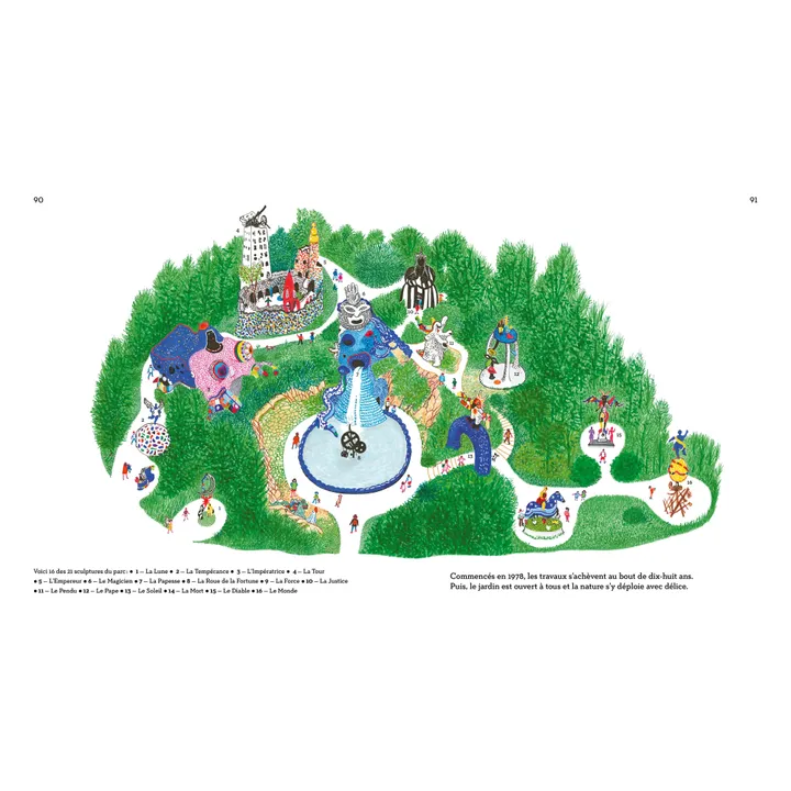 Helium Livre Tous les jardins sont dans la nature - Didier Cornille