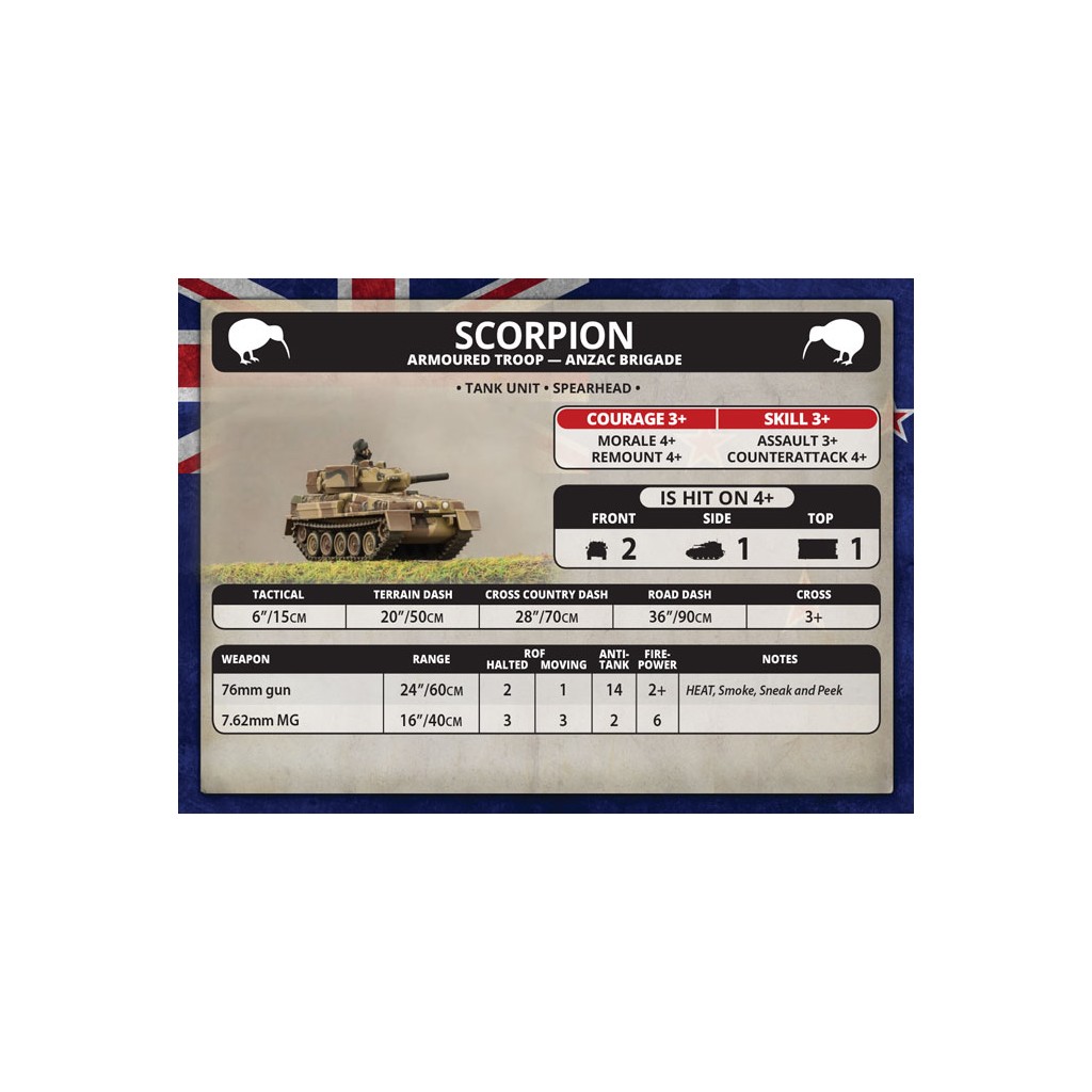 Team Yankee - Australian M113 (T50) Platoon