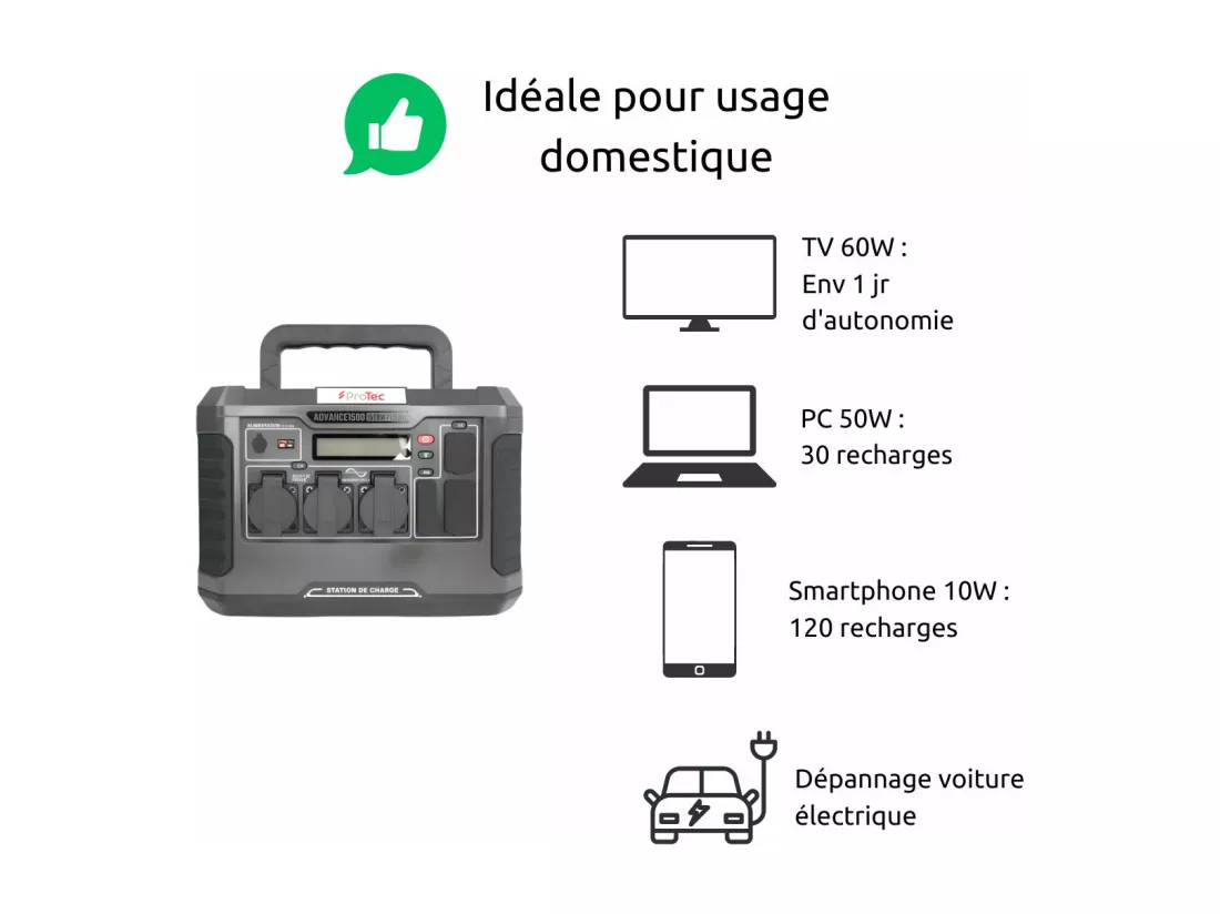 Station d'énergie portable Advance 1500 - Générateur électrique - 1328Wh/1500W - Sortie AC - Noir - Protec
