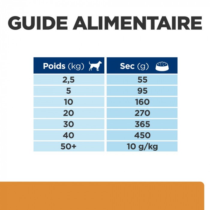 HILL'S Prescription Diet k/d j/d Kidney + Mobility - Croquettes pour chien