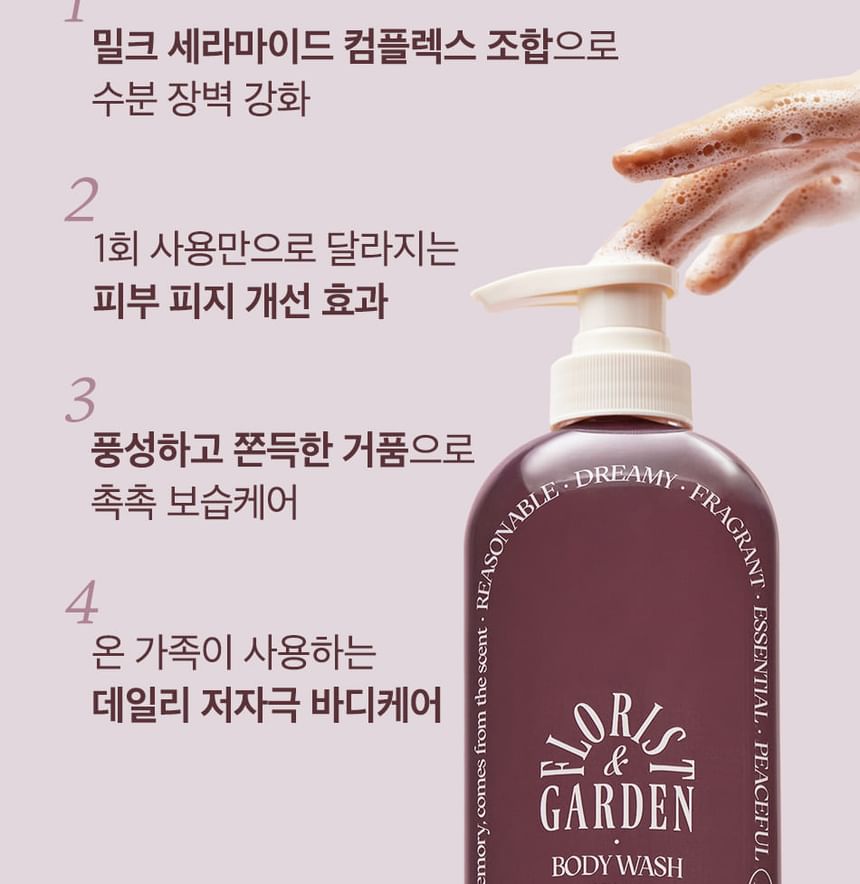 odiD - Milkincera Parfum Body Wash - 4 Soorten