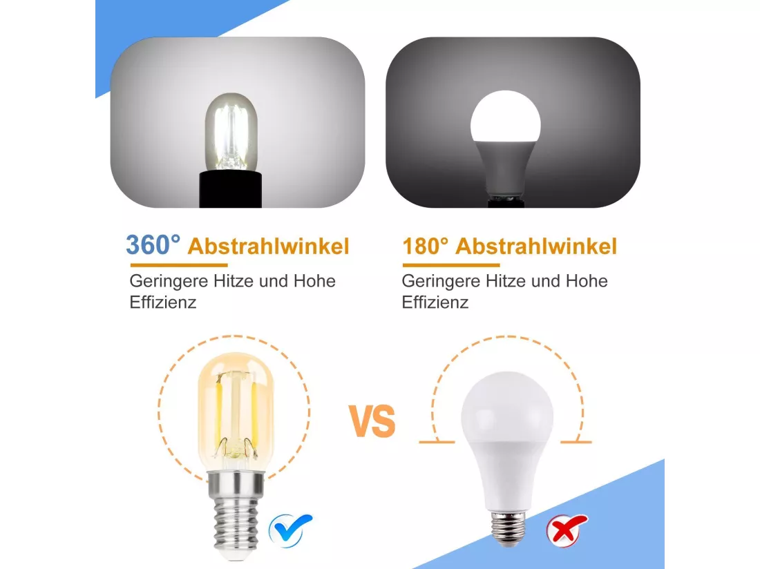 NETTLIFE Lot de 4 ampoules LED E14 blanc froid lampes vintage T22 2W rétro Edison 6000K économie d'énergie douille de lampe de réfrigérateur