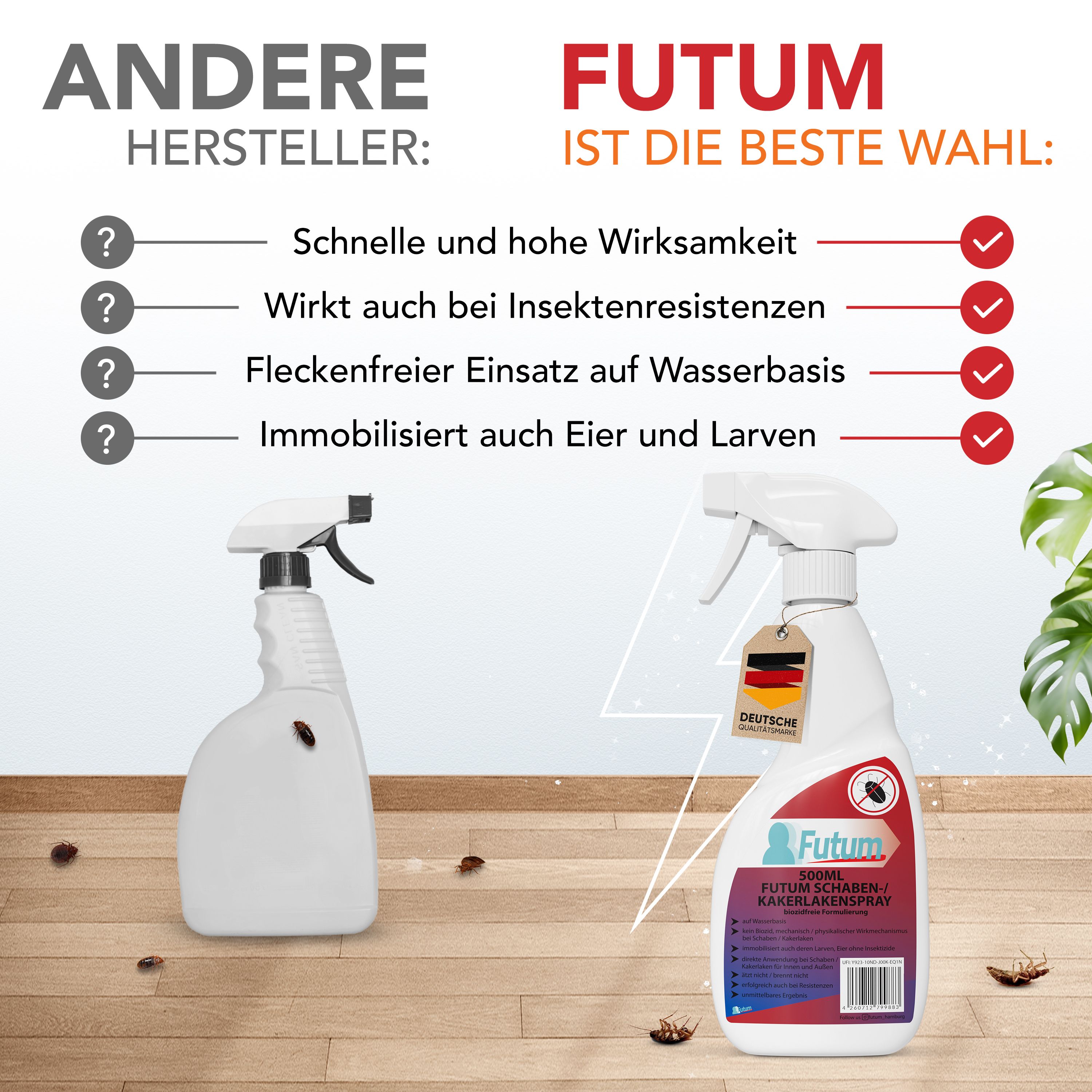 FUTUM Kakerlakenspray