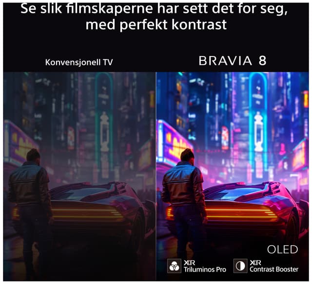 Sony 65” Bravia 8 4K OLED smart TV (2024)
