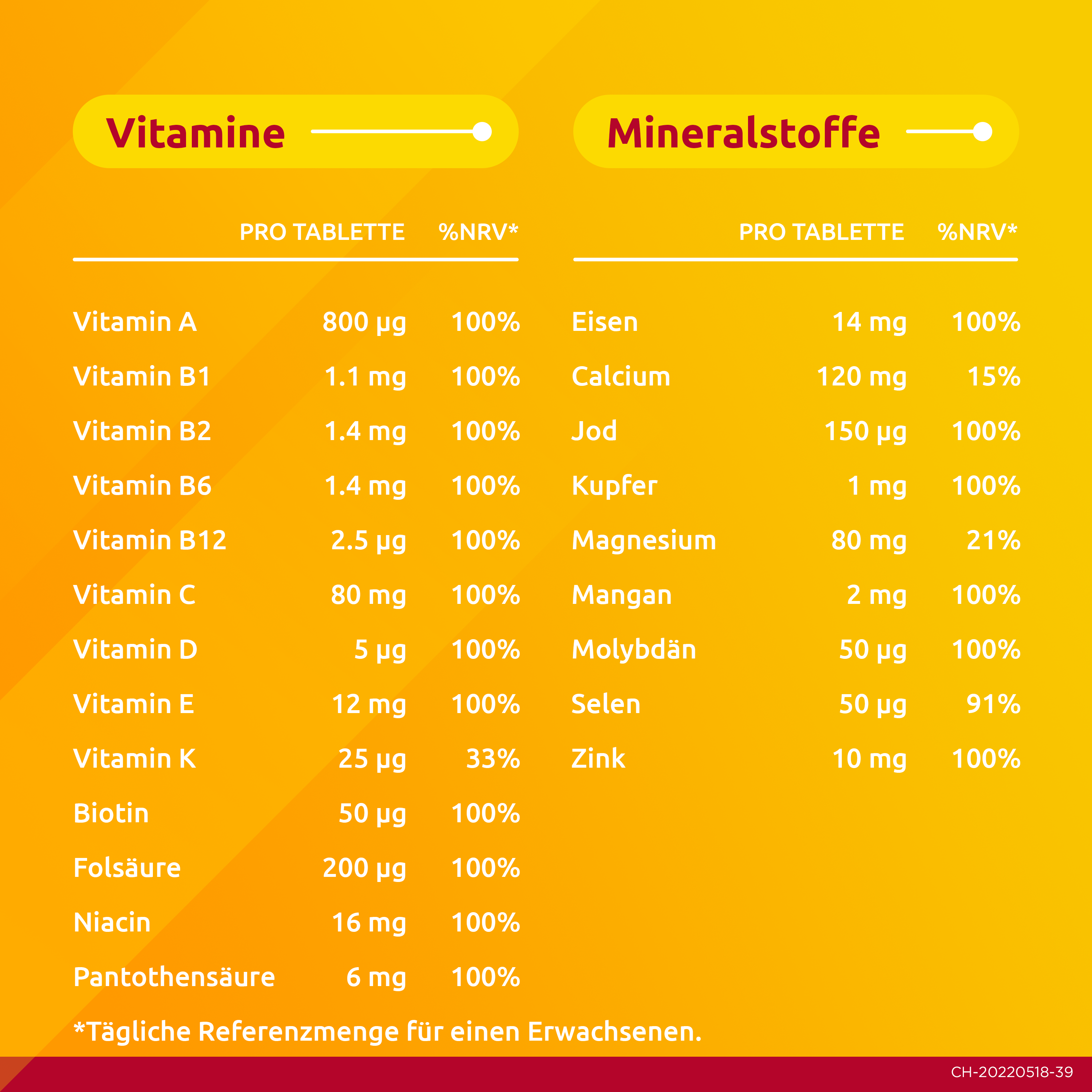 SUPRADYN PRO energy eisen<br>60 Stück, Dose, Filmtablette