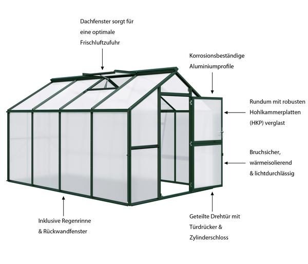 KGT Gewächshaus Novum IV, HKP