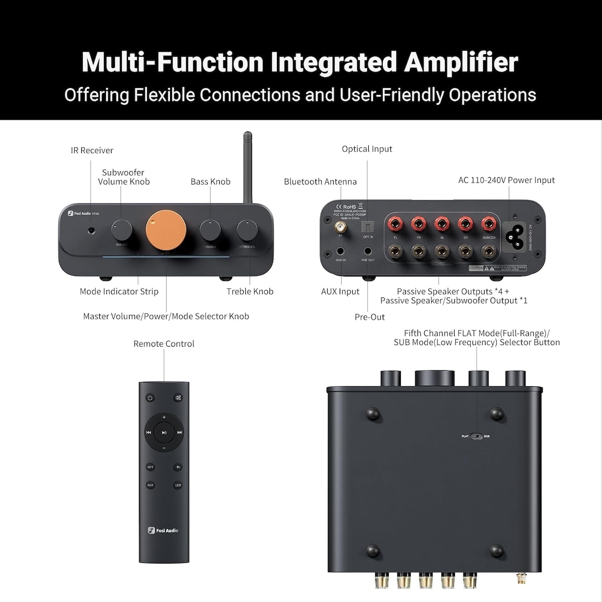 Fosi Audio HT4S Bluetooth-forsterker for utendørshøyttalere, 4-kanals effektforsterker