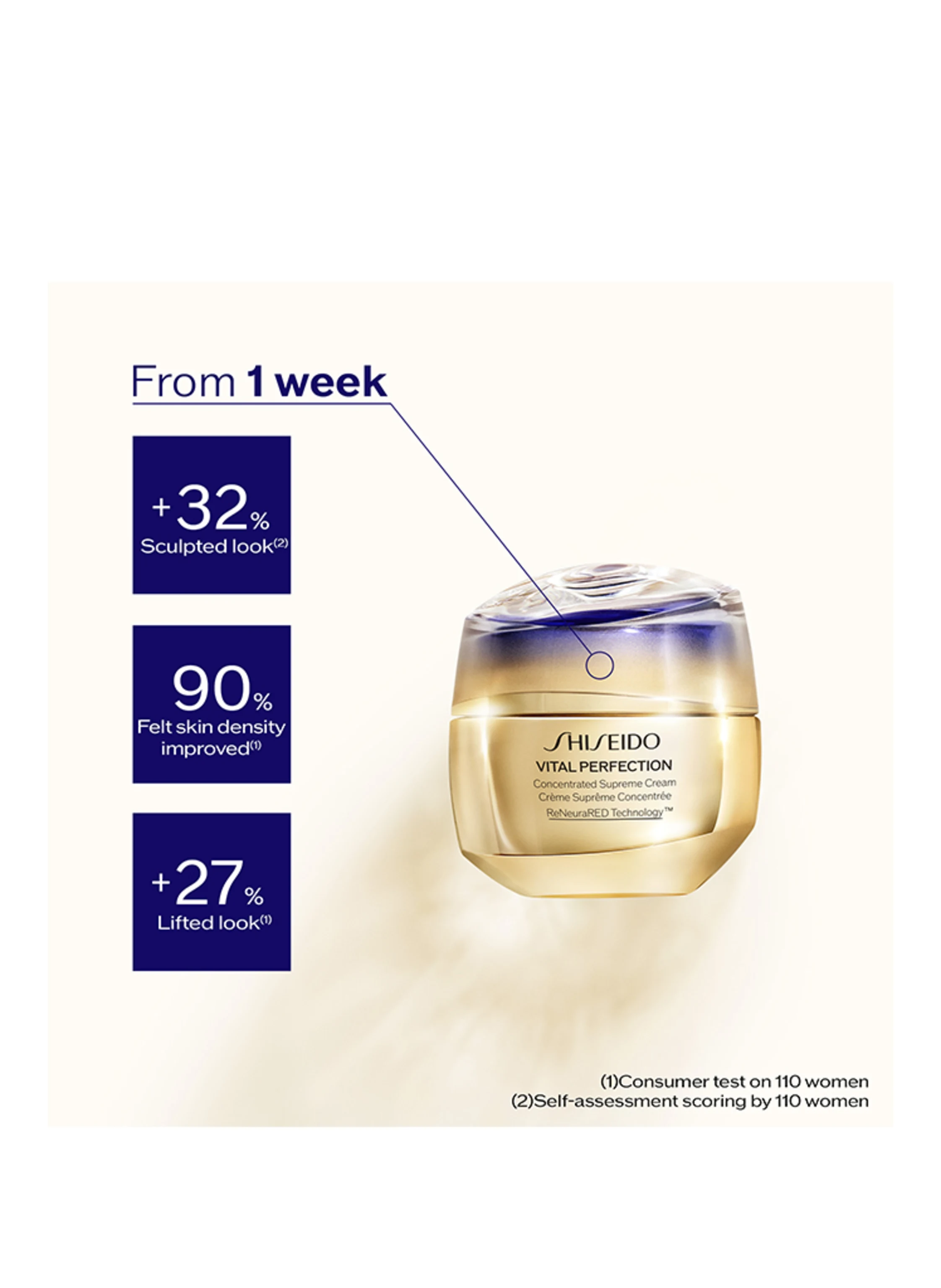 SHISEIDO VITAL PERFECTION REFILL
