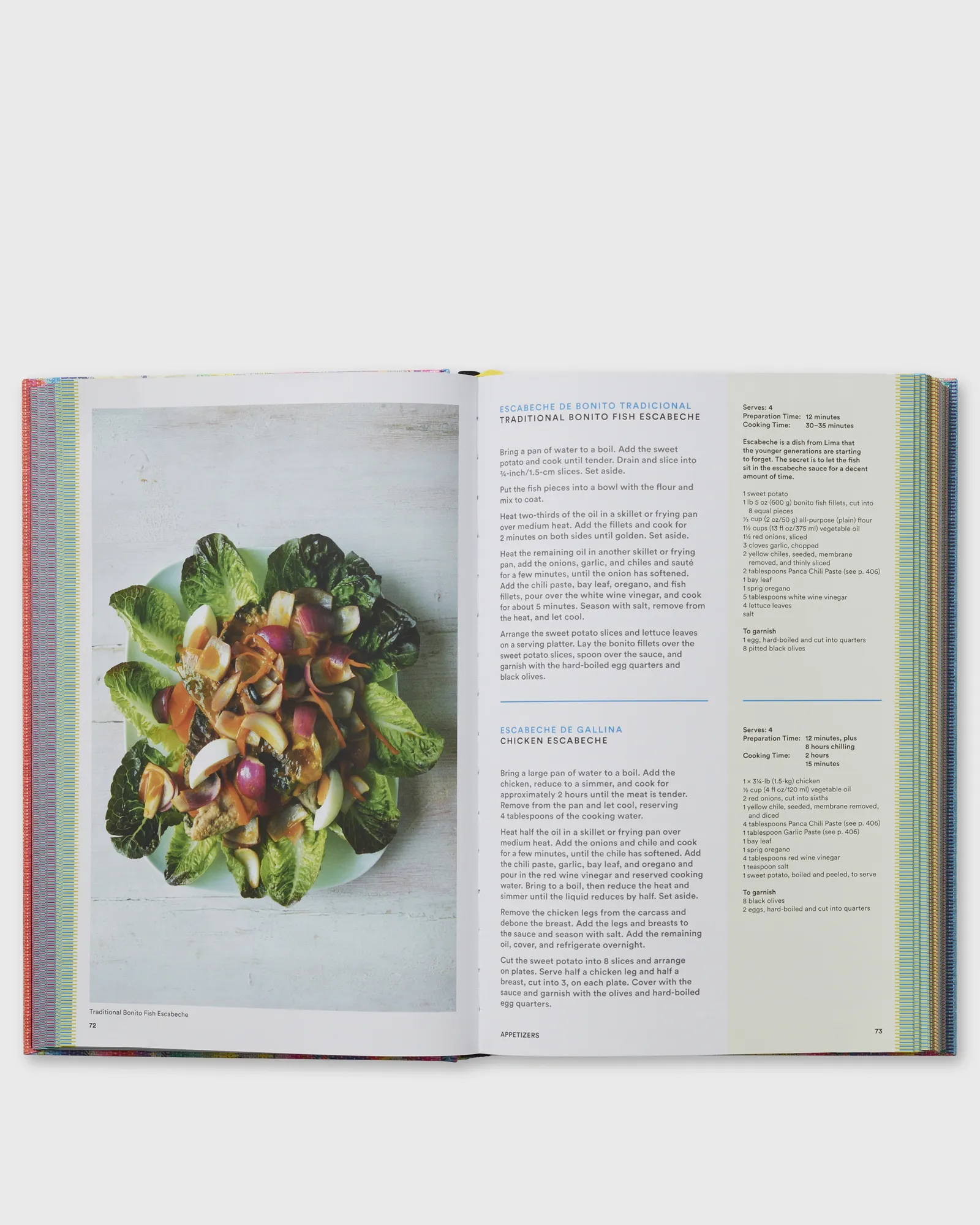 PHAIDON 