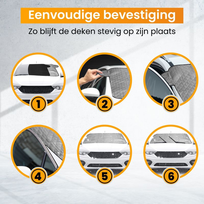 R2B - Antivries Deken - Zwart - Multifunctioneel - Voorruit Bescherming