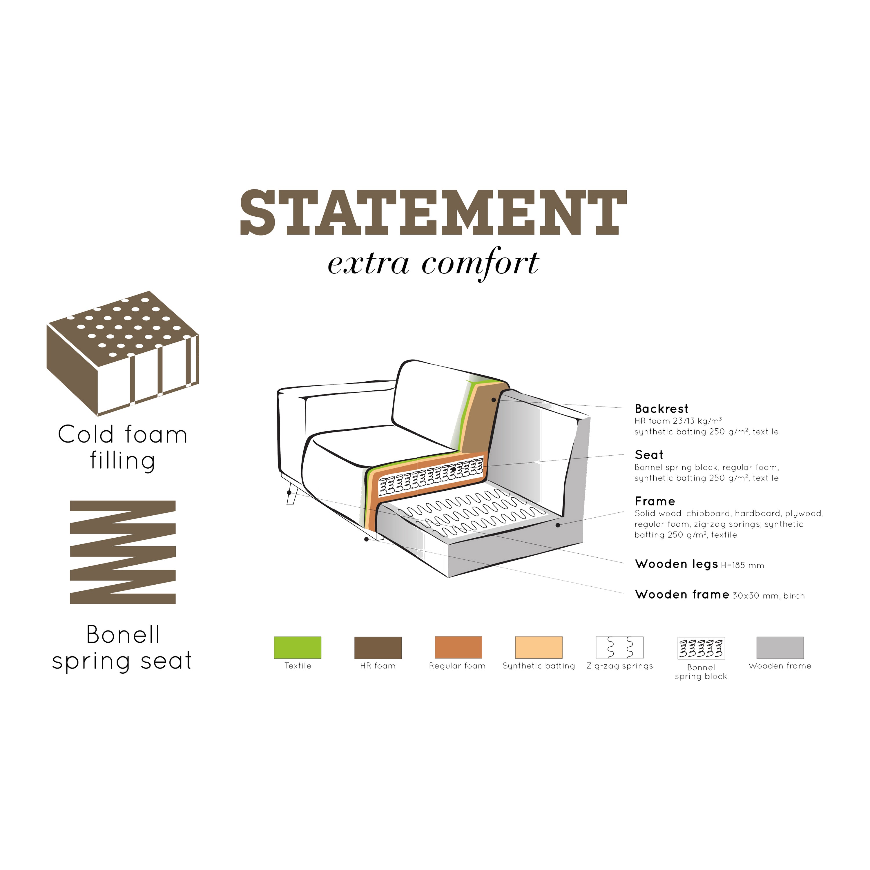 WOOOD Statement 4-zitsbank XL - Bouclé - Beige