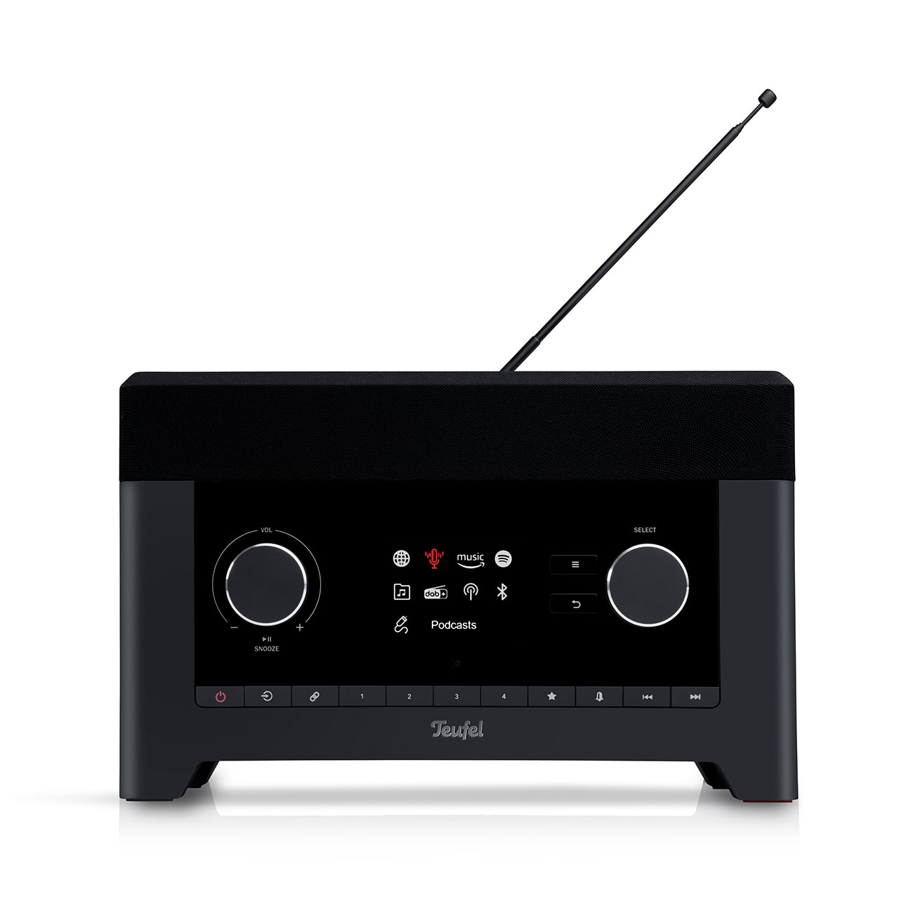 RADIO 3SIXTY