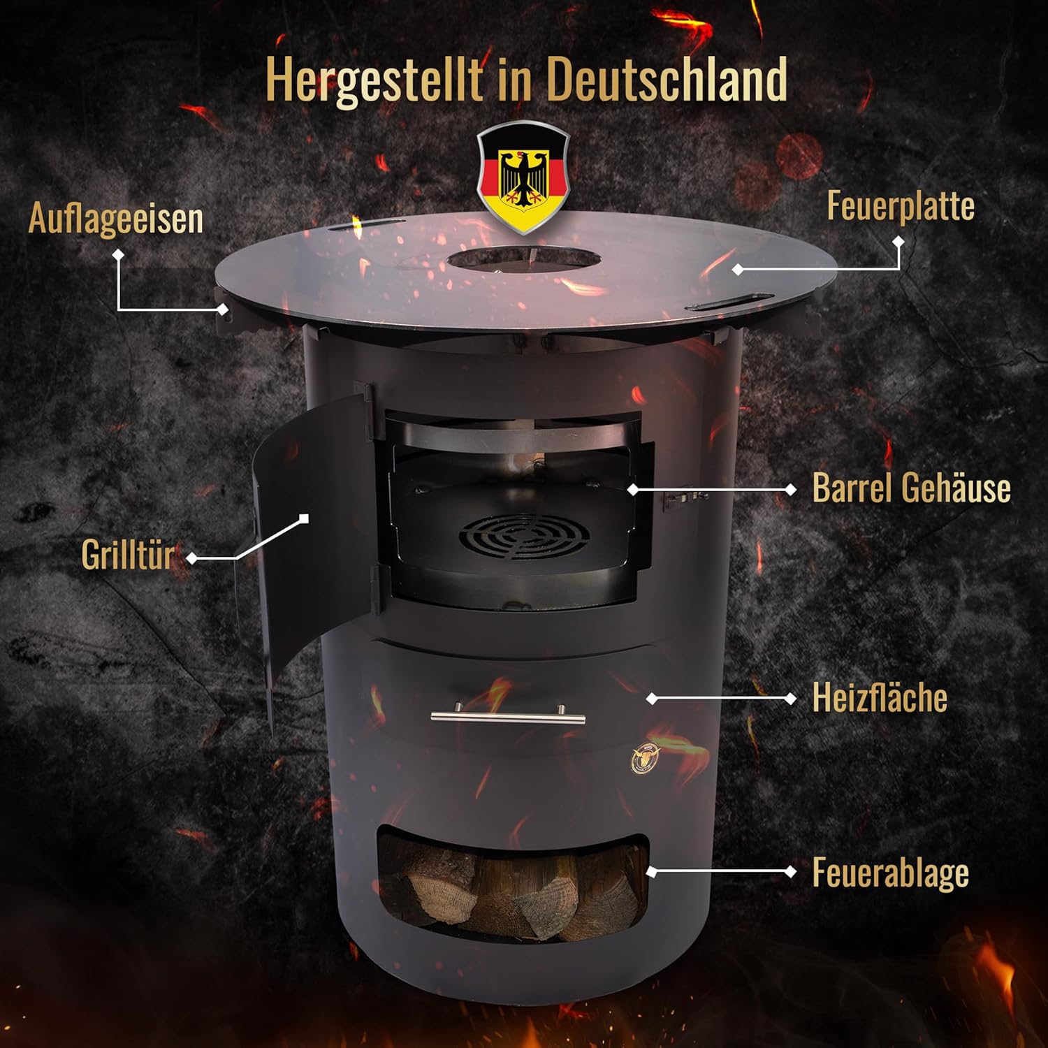 Komplettset – Multifunktionstonne mit 100cm Feuerplatte in 8mm Stärke #2001 – Feuerkorb & Zubehör – A. Weyck Tools Vielseitige Dutch Oven Station, Feuertonne & Grillfass – Hitzebeständig bis 700 Grad