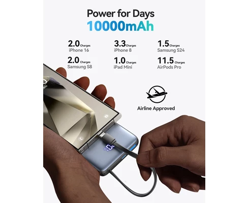 Iniu Pocket Power 10k