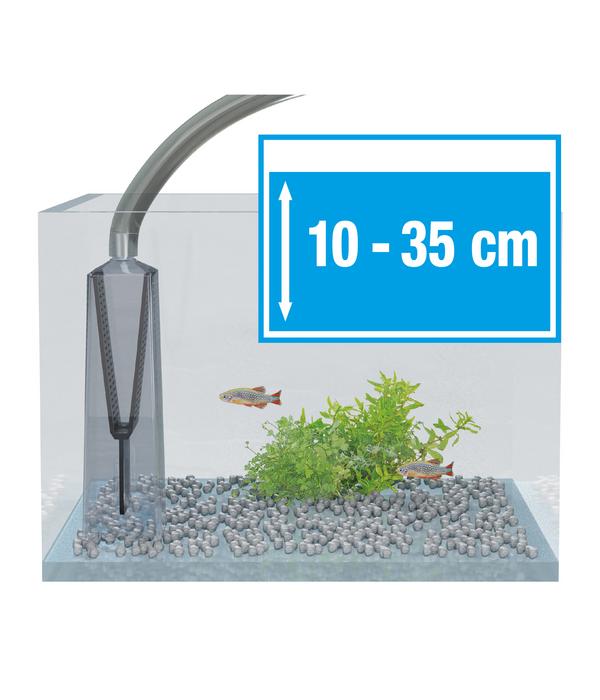 JBL ProClean Aquarienbodenreiniger Aqua Ex