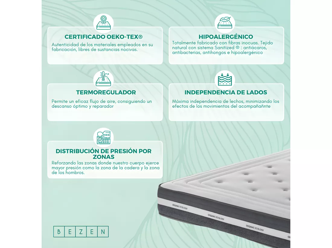 Matelas viscoélastique 25 cm DELUXE 4D