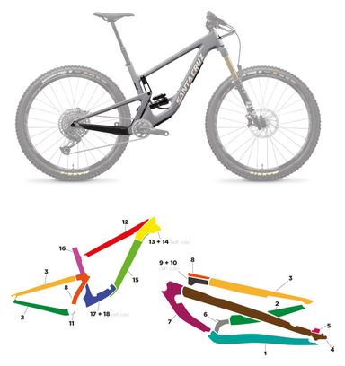 Santa Cruz Bronson - 2022 - L - Brillant