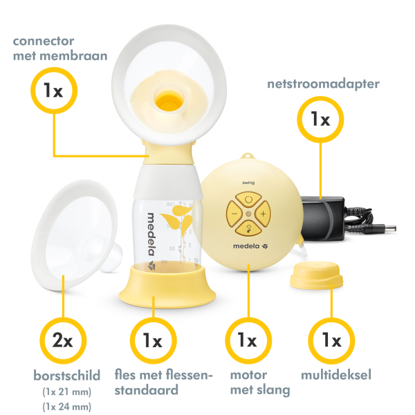 Medela Swing Flex Enkele Elektrische Borstkolf