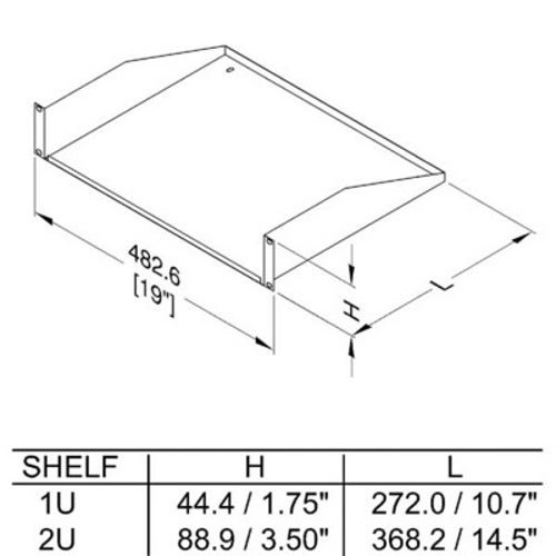 Penn Elcom inlegsteun 1HE, 272 mm diep