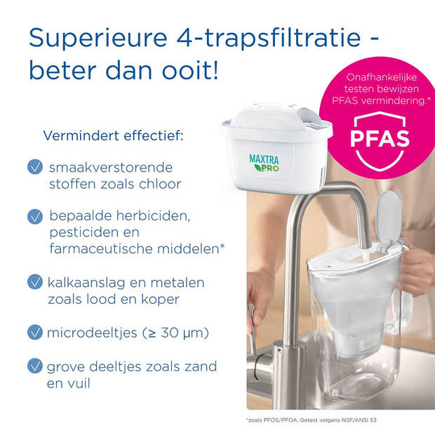 BRITA filterpatronen - Waterfilterpatronen - MAXTRA PRO ALL-IN-1 - 3-Pack - Voordeelverpakking