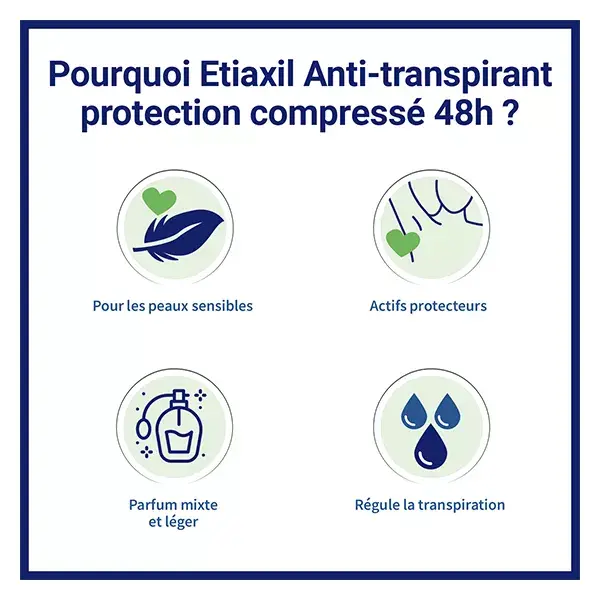 Compressas antitranspirantes Etiaxil para axilas, para pele sensível, 100ml