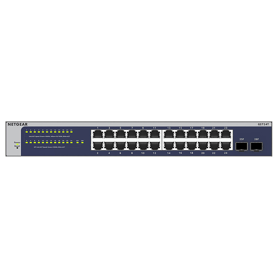 Netgear GS724Tv6