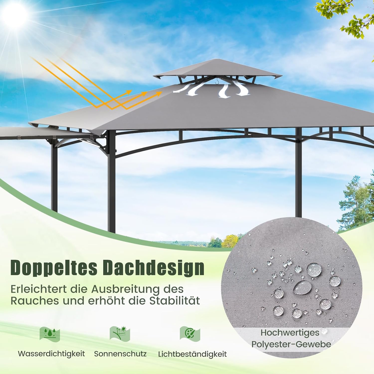 COSTWAY Grillpavillon mit Seitenmarkise, Doppeldach, 2 Seitenregalen & Haken, Gartenpavillon BBQ Pavillon, Grillüberdachungen wetterfest, Grillunterstand Garten Partys, 318x153x250 cm (Grau)