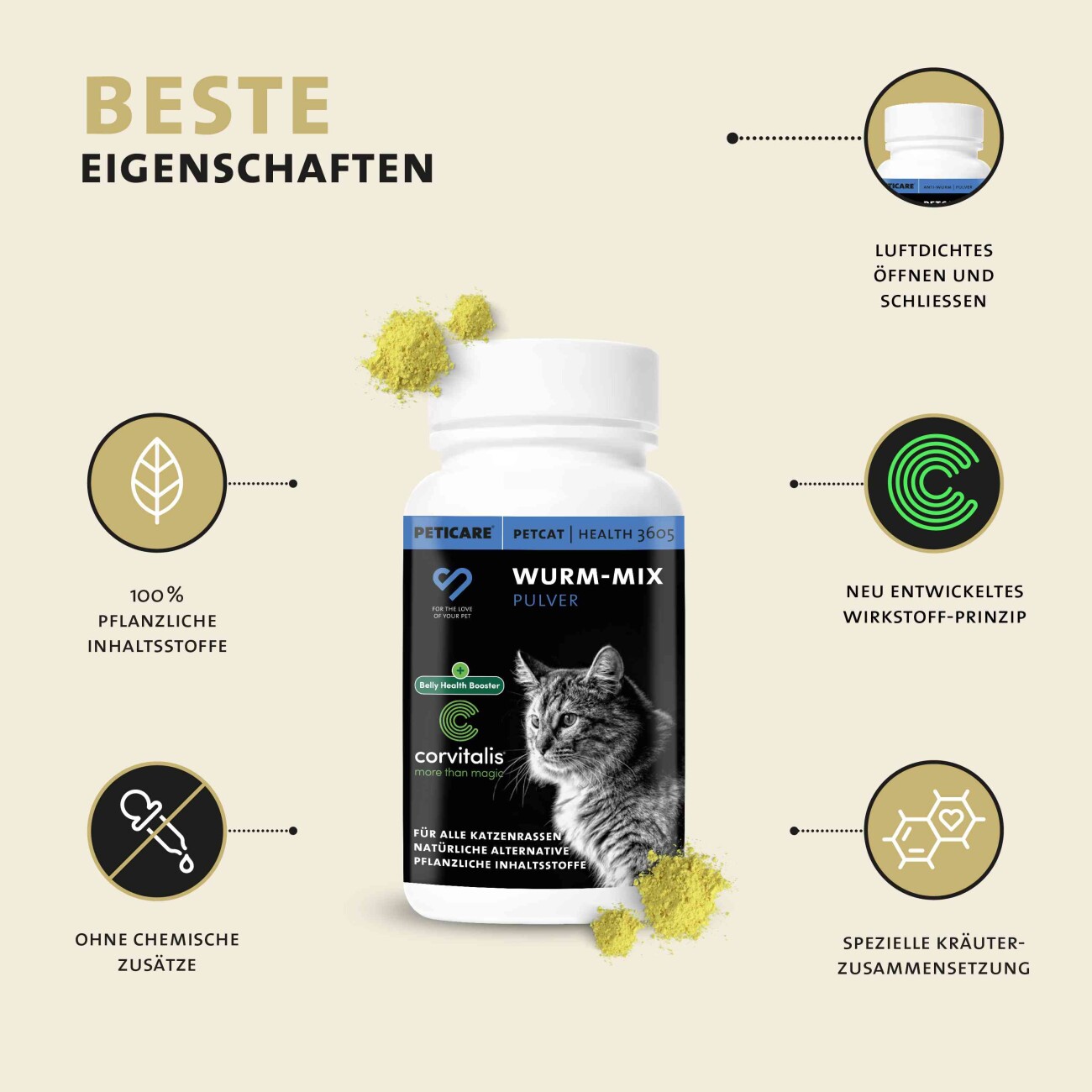 Peticare Wurm-Mix Pulver für Katzen, Natürliche Alternative