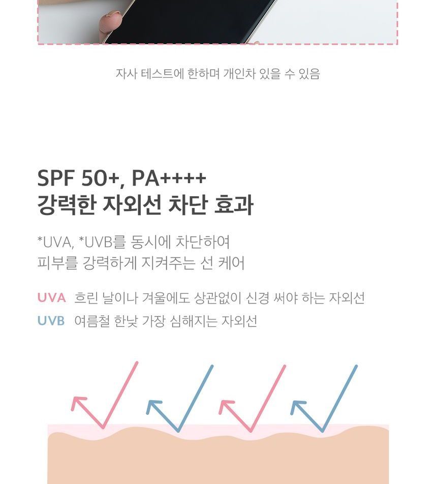IK BEN MEME - Pink Blur Tone Up Sun Base