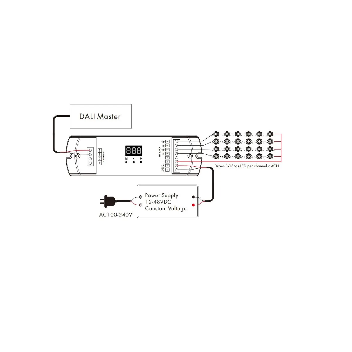 Ledkia Variateur DALI 4 Canaux Blanc