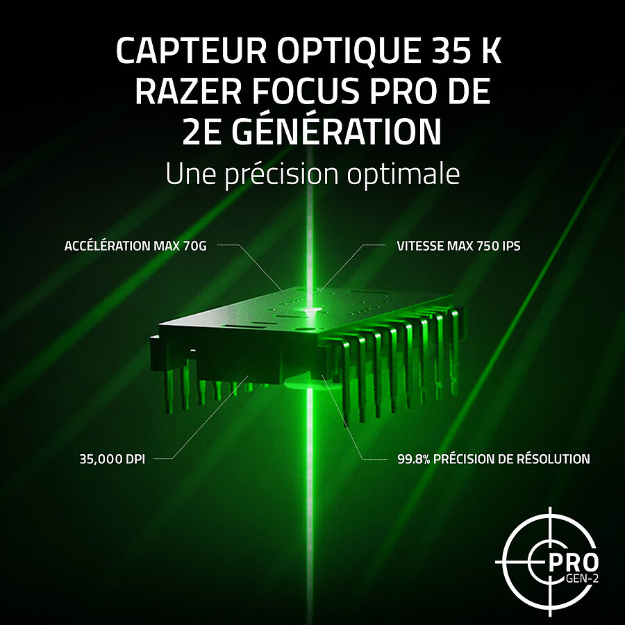 Razer Basilisk V3 Pro 35K - Blanc