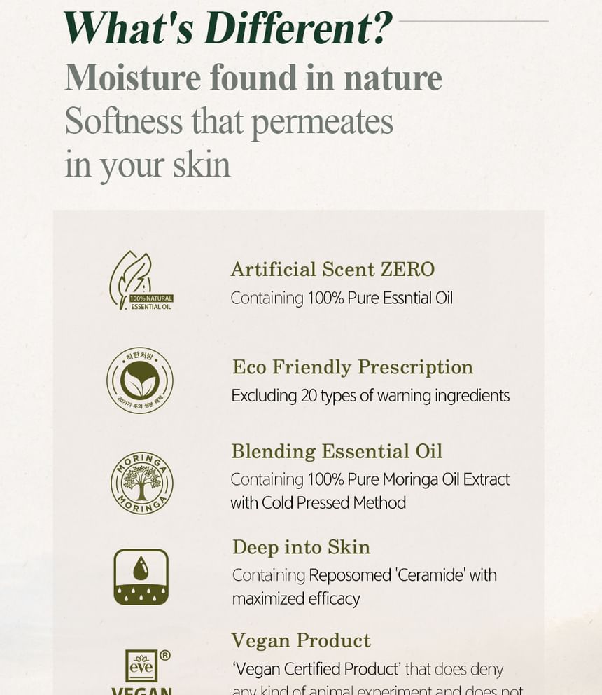 FRUDIA - Re:proust Essential Blending Body Lotion