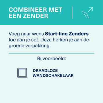 KlikAanKlikUit Stopcontactdimmer 2 stuks met Afstandsbediening ACC-250R