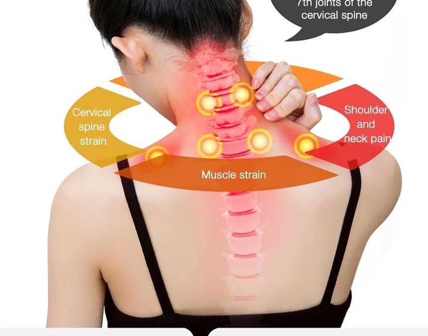 HOMTEC - Oplaadbare verwarmde nekmassager