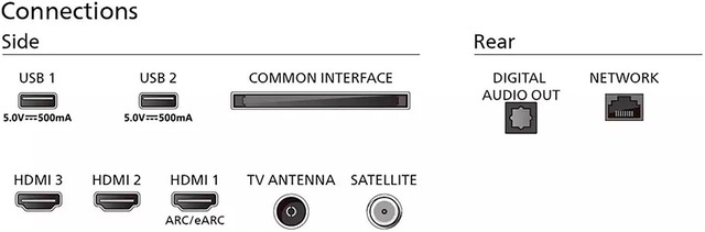 Philips LED-Fernseher »50PUS7009/12« 126 cm/50 ″ Smart-TV