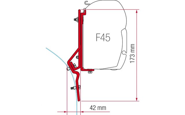Fiamma Halterungen für Markise F45 Wandmontage