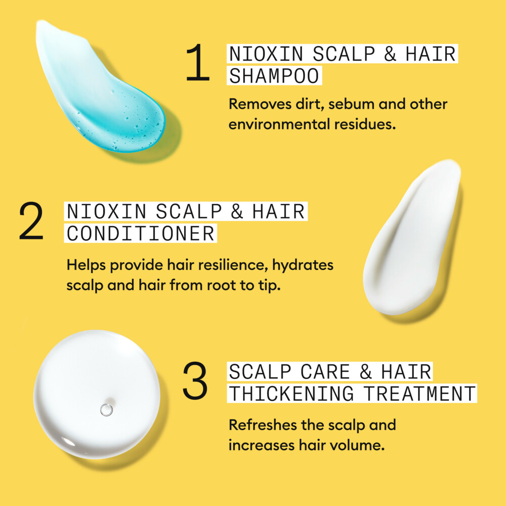 Nioxin System 1 Trial Kit3 stuks